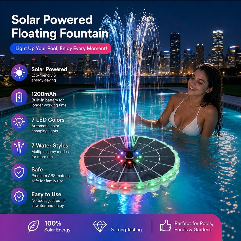 Indoor Garden Kit - Zestaw solarny do fontanny ogrodowej 3.5W,