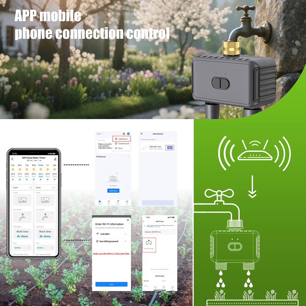 Automatyczny sterownik nawadni – Smart Garden Kit recenzja i cena