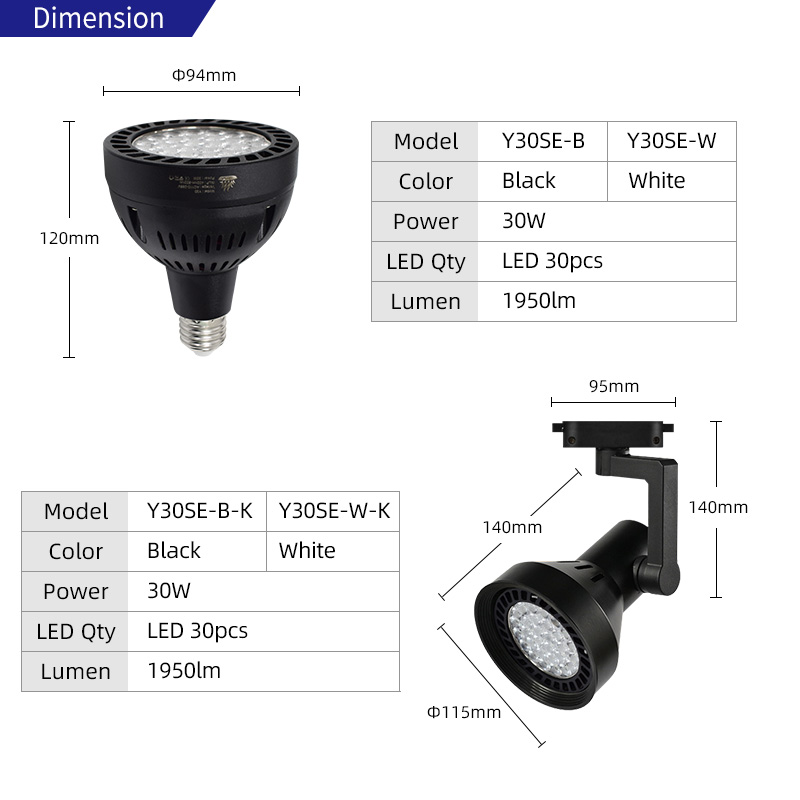 Żarówka LED Y30SE z pełnym spe – Grow Light Led recenzja i cena