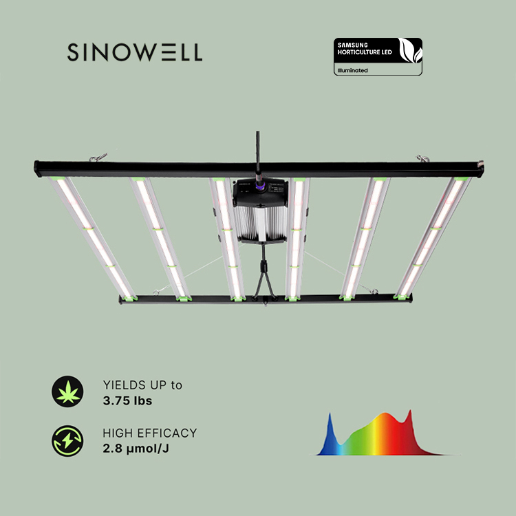 Światło LED do uprawy roślin F – Grow Light Led recenzja i cena
