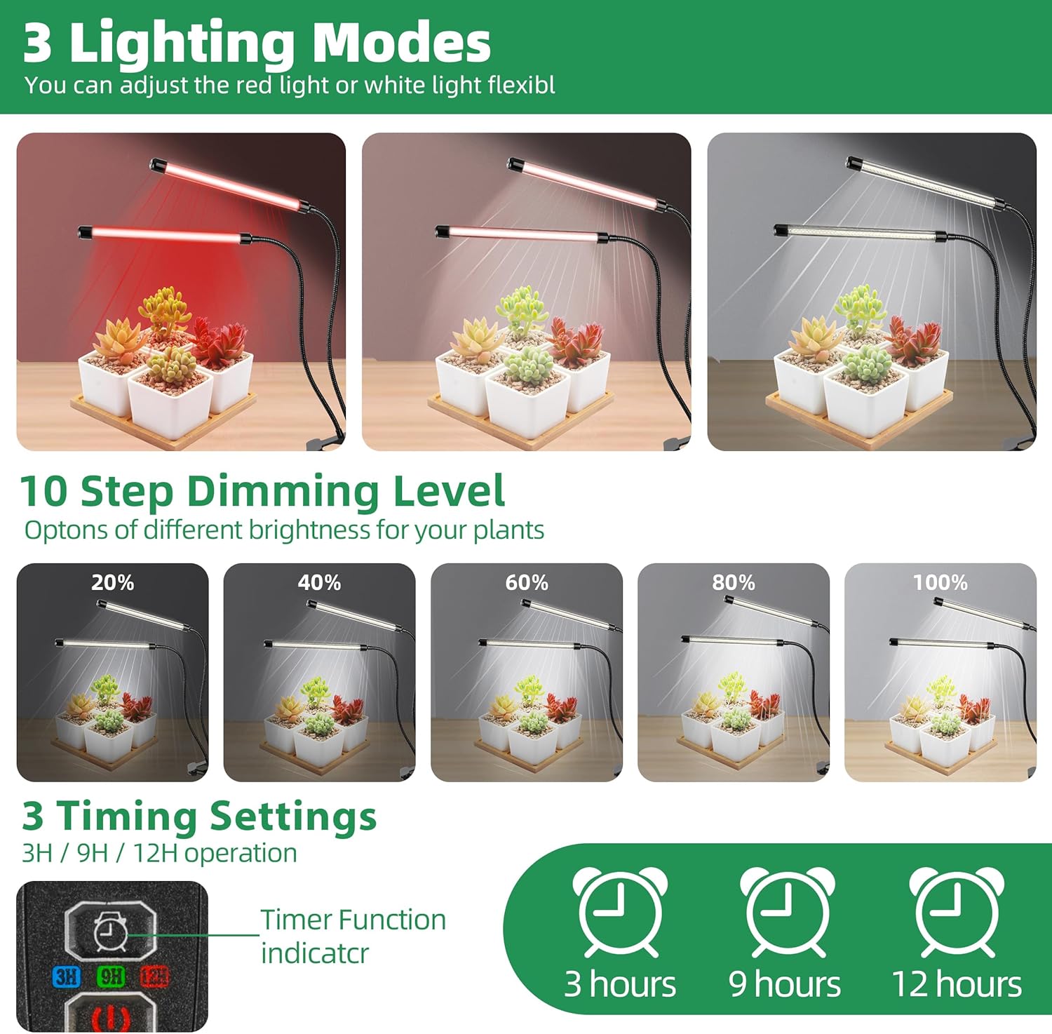 KEBINCPLED USB 5V Lampa LED do – Hydroponic Grow Pod recenzja i cena