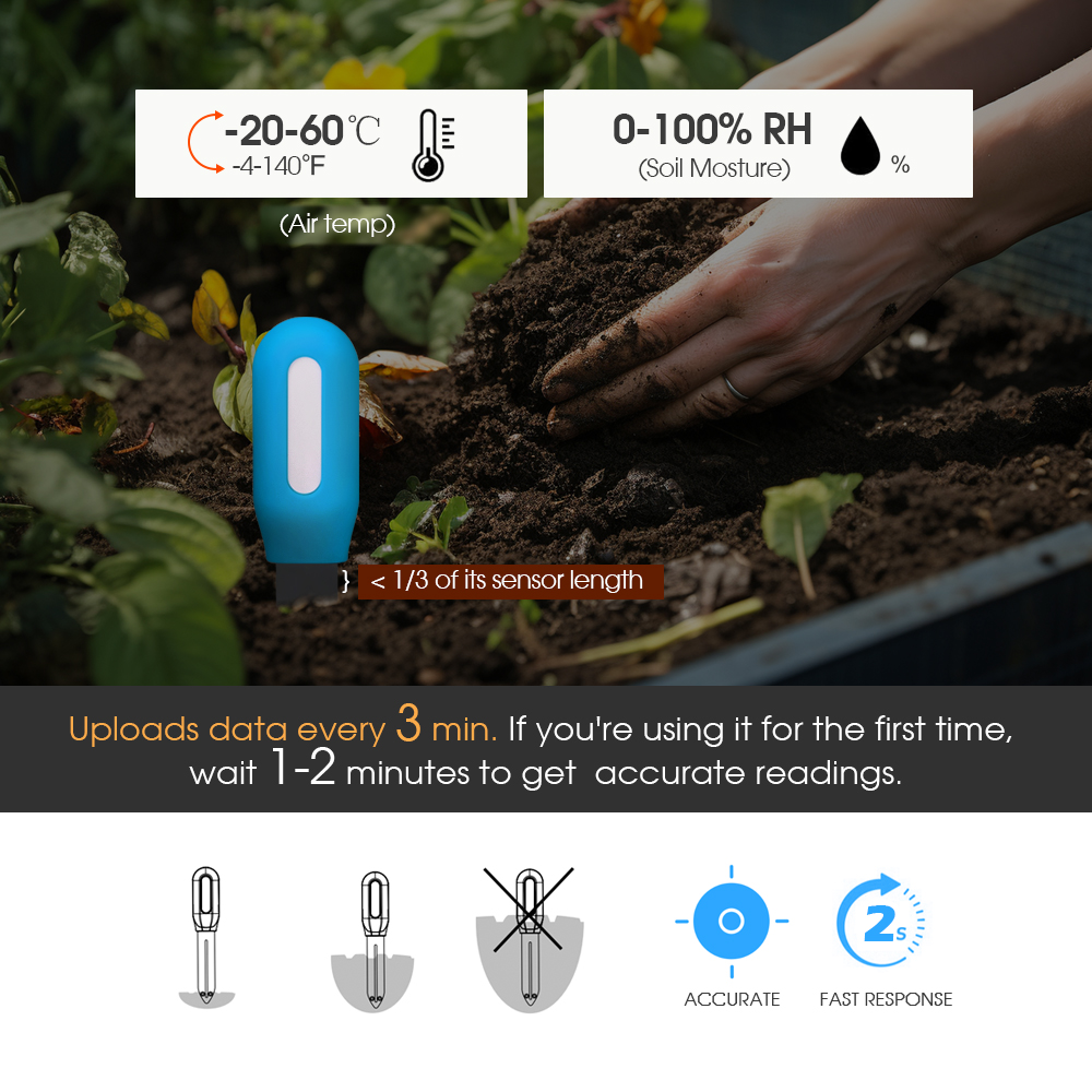 1 SZT. Czujnik gleby Tuya Zigb – Plant Sensor recenzja i cena
