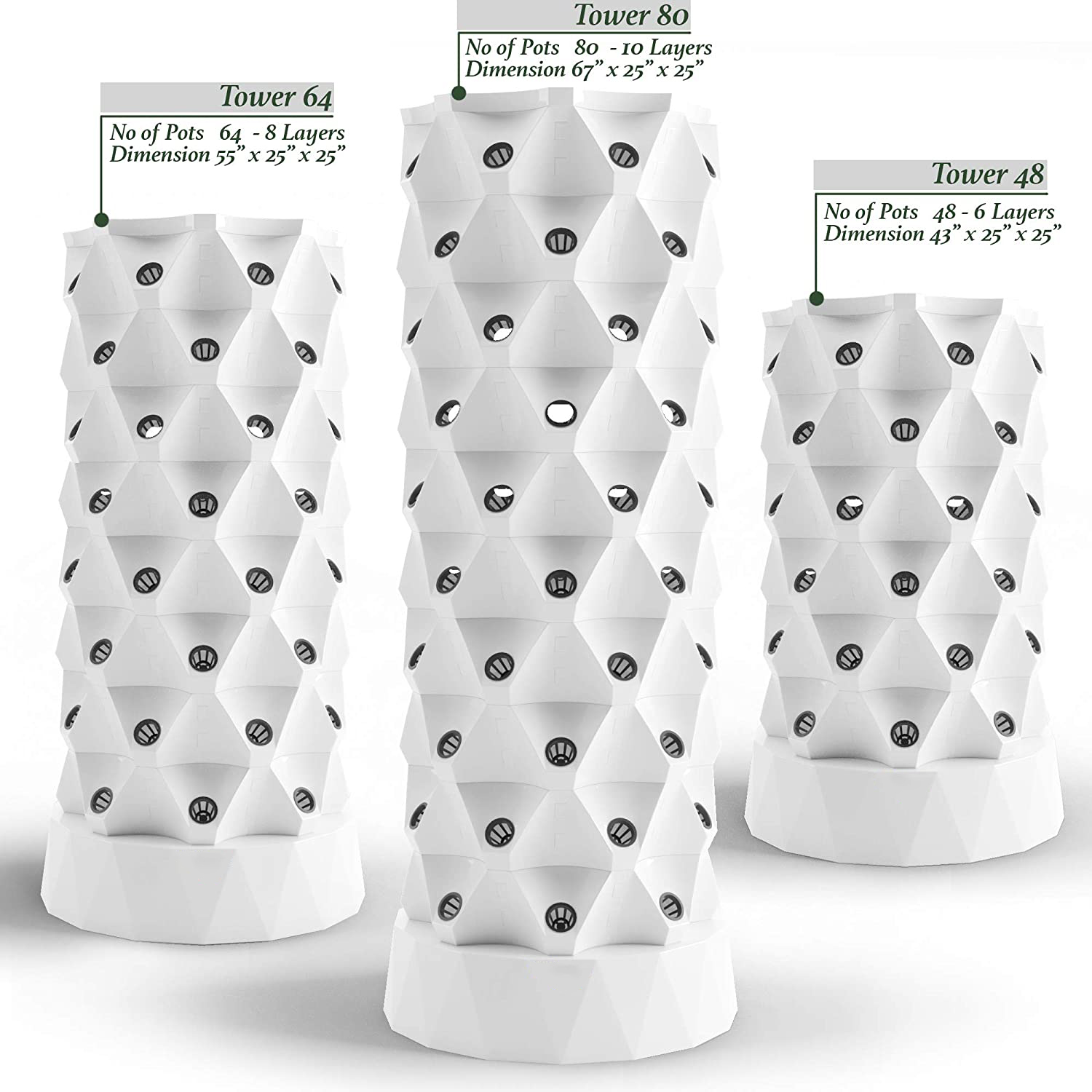 NOWOŚĆ: System hydroponiczny w – Indoor Garden Kit recenzja i cena