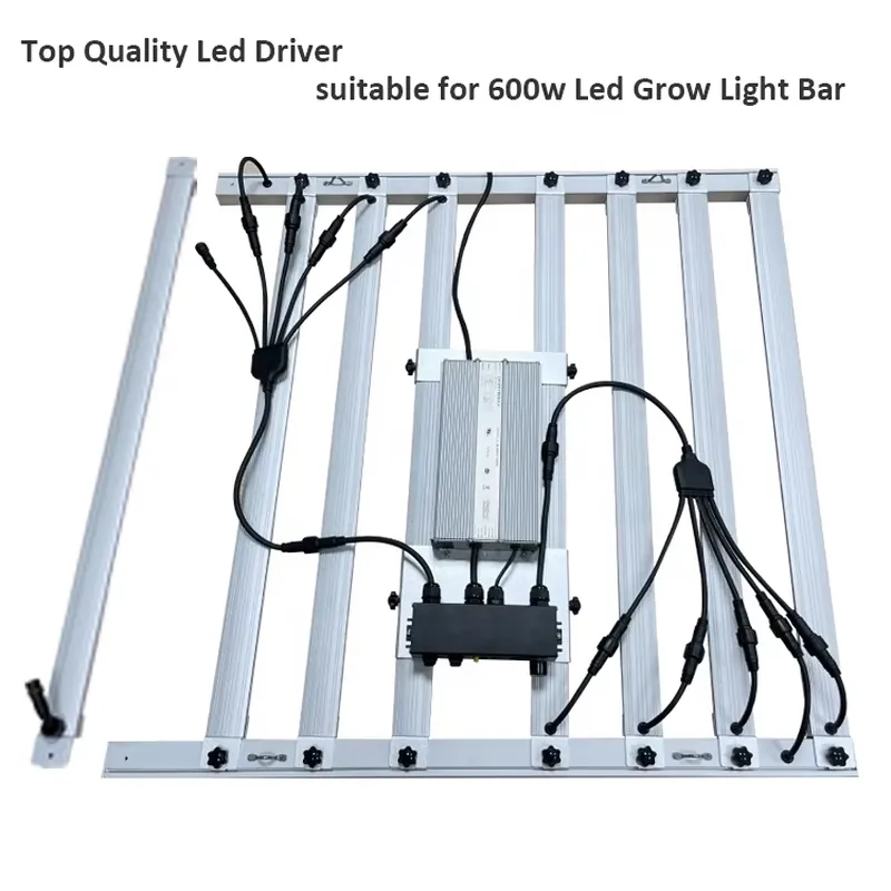 Sterownik do lamp do uprawy ro – Grow Light Led recenzja i cena