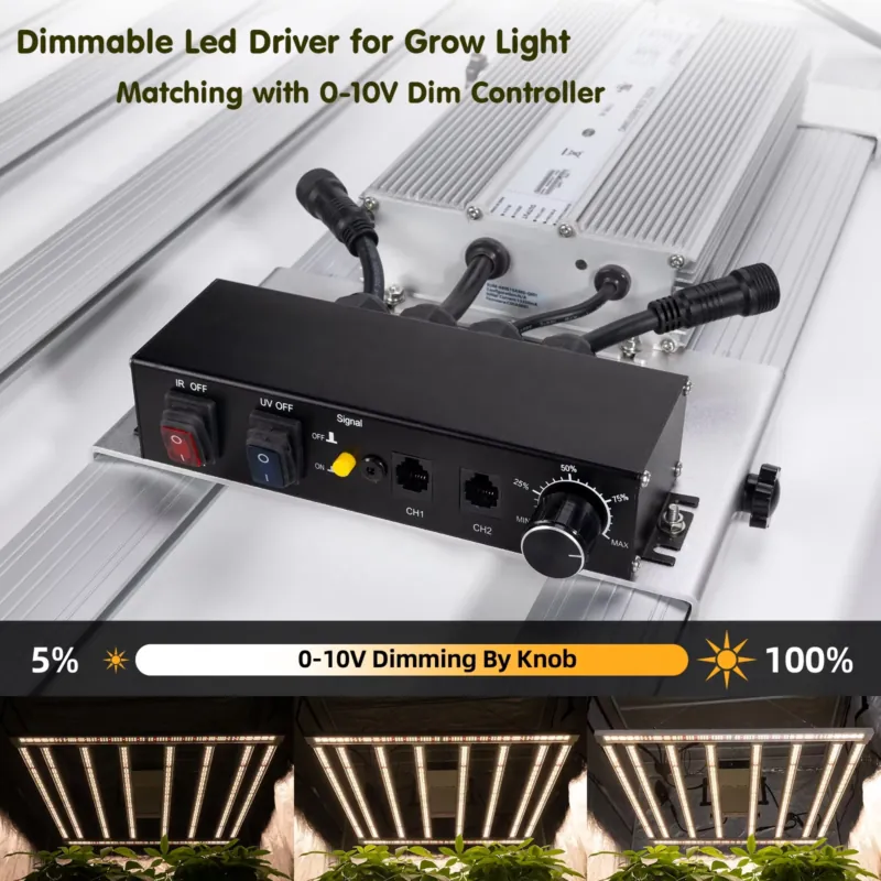 Sterownik do lamp do uprawy ro – Grow Light Led recenzja i cena