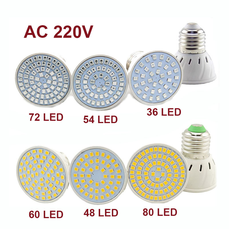 Żarówka LED do uprawy roślin E – Plant Grow Light Full Spectrum recenzja i cena