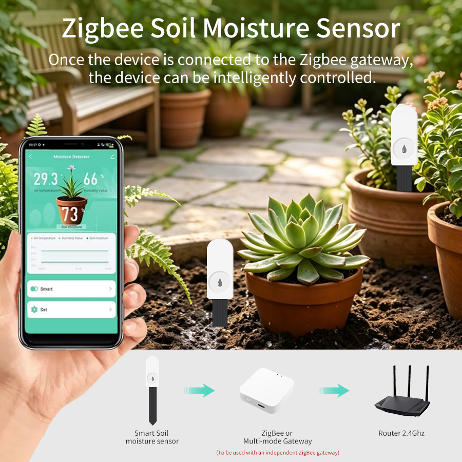 Inteligentny tester gleby Zigb – Plant Sensor recenzja i cena