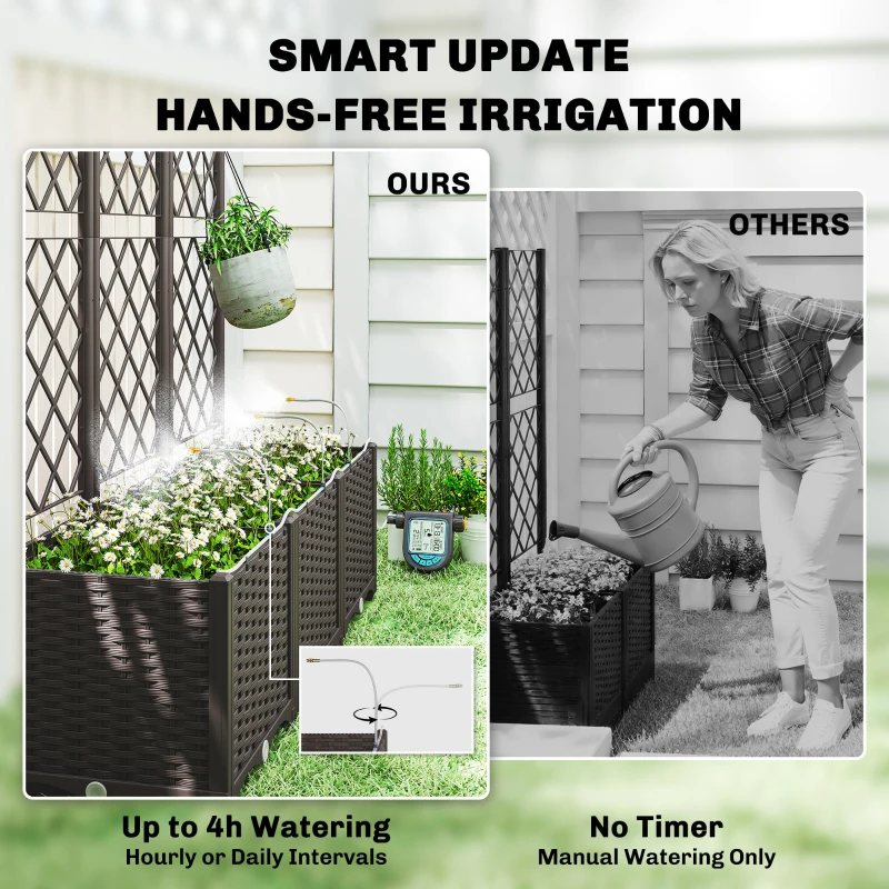 Zewnętrzna skrzynia na rośliny – Self Watering Planter recenzja i cena