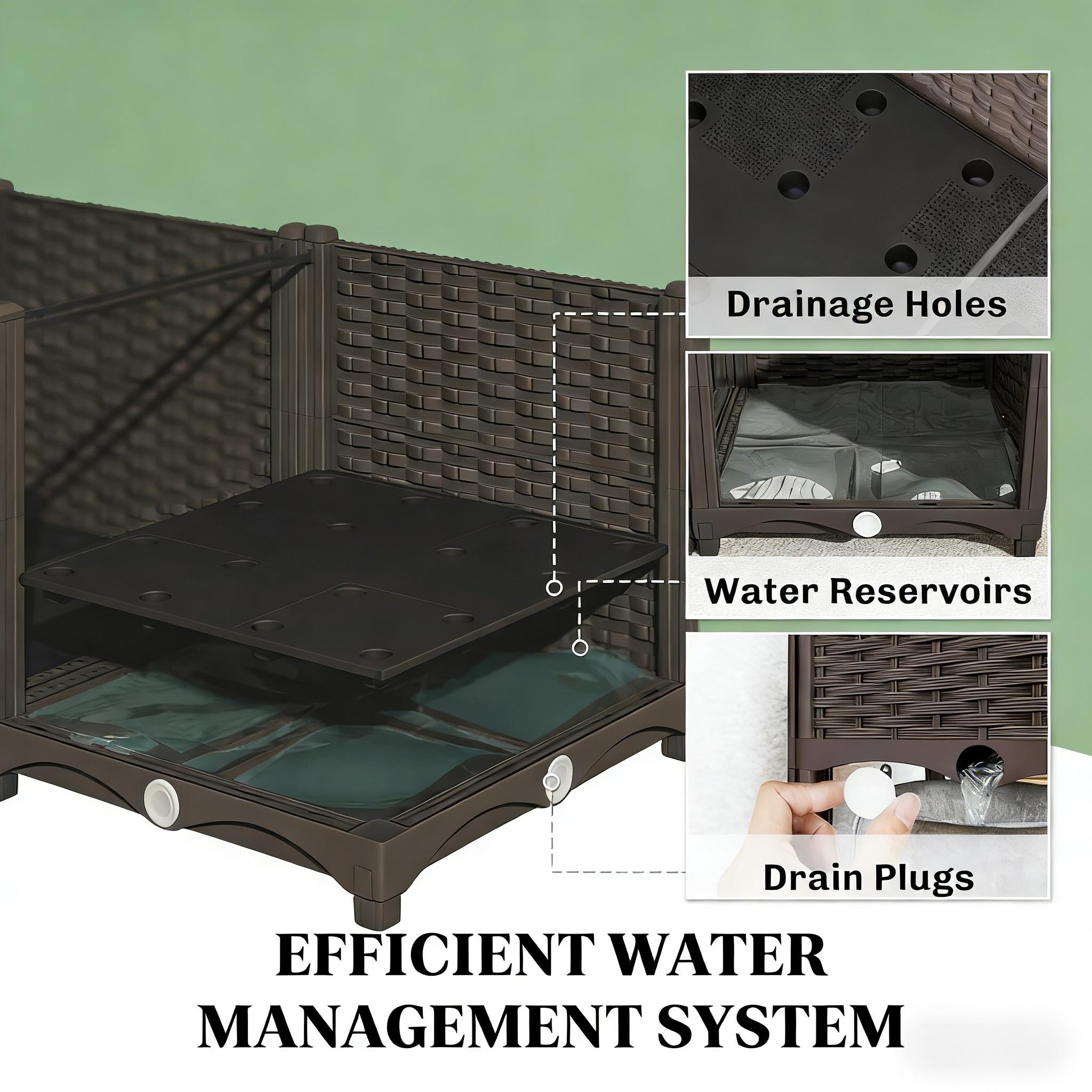 Zewnętrzna skrzynia na rośliny – Self Watering Planter recenzja i cena