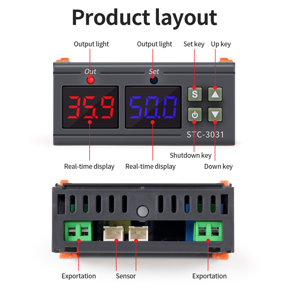 STC-3029 / 3030 / 3031 Kontrol – Plant Sensor recenzja i cena