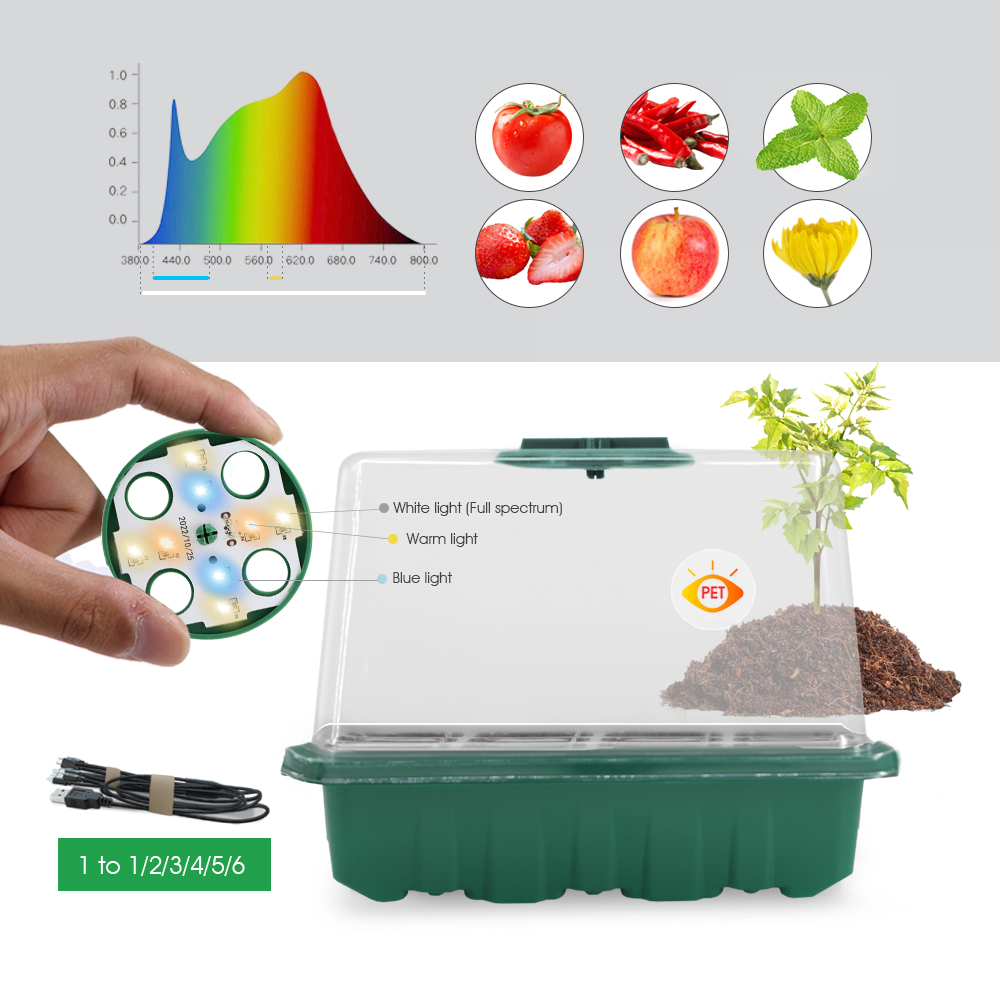Doniczki LED do szkółek z oświ – Grow Light Led recenzja i cena