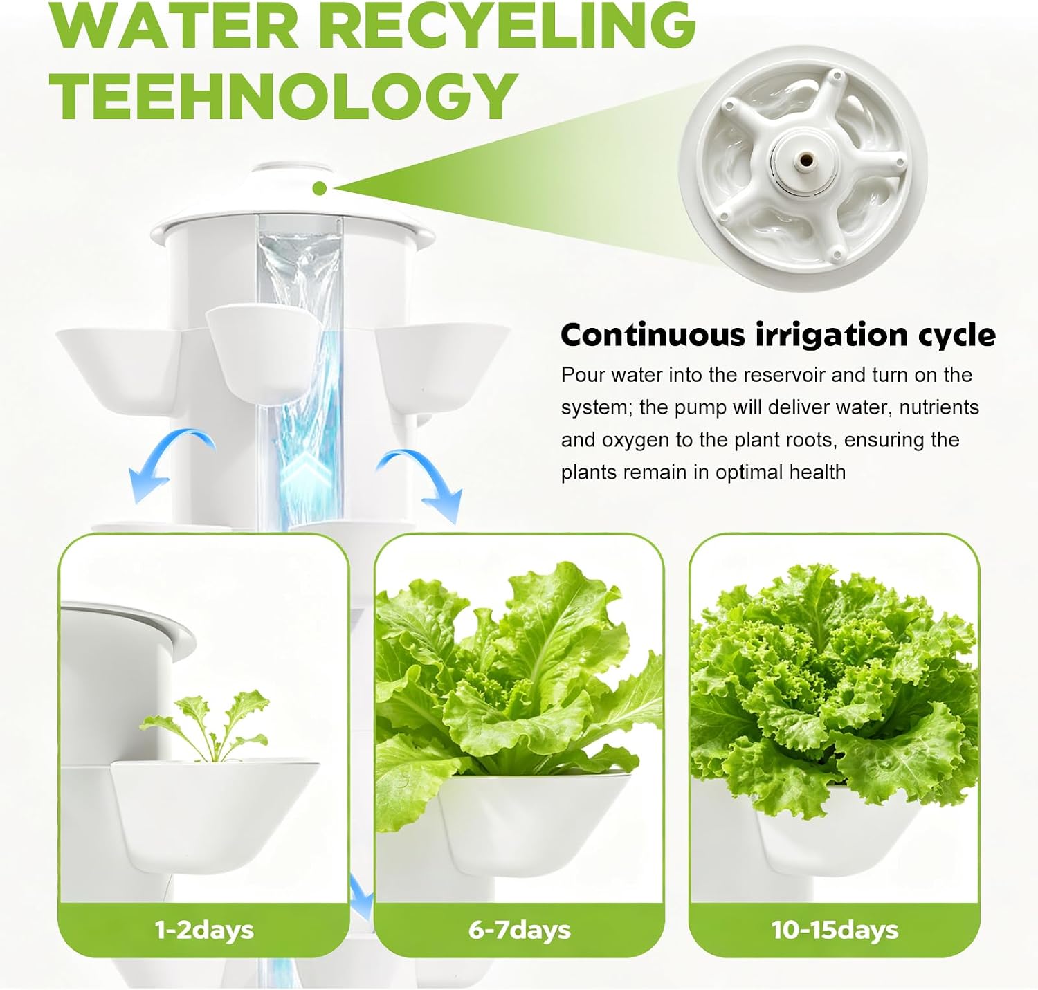 Zestaw do uprawy roślin metodą – Hydroponic Tower recenzja i cena