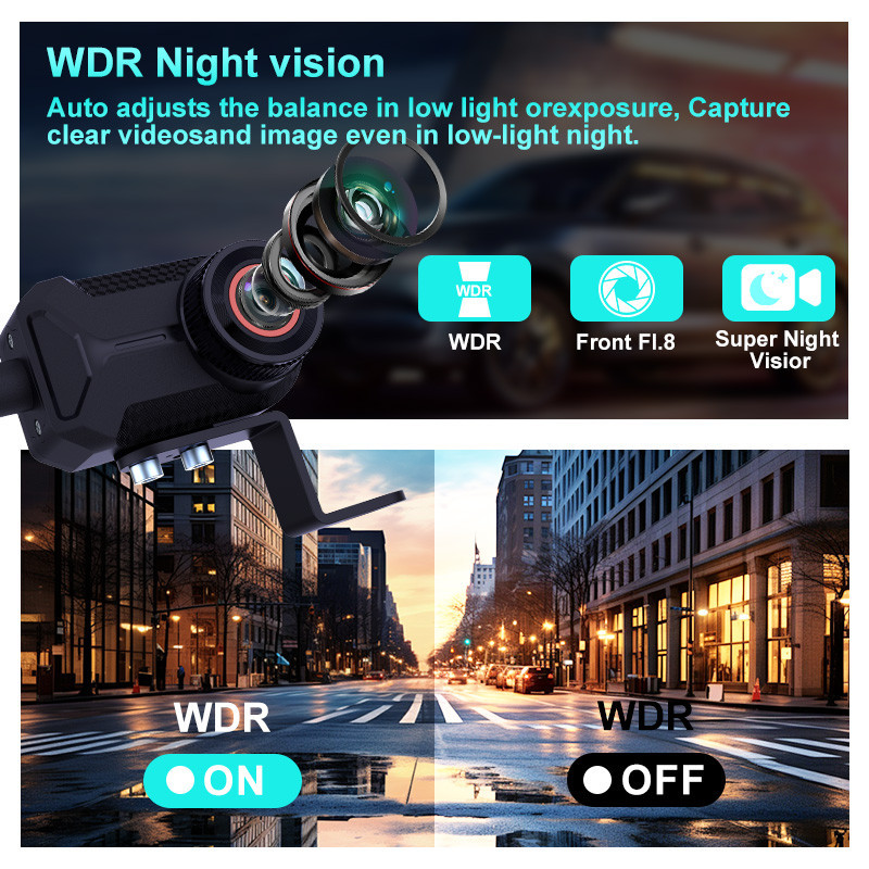 Kamera motocyklowa 2K z WiFi,  – Garden Camera recenzja i cena