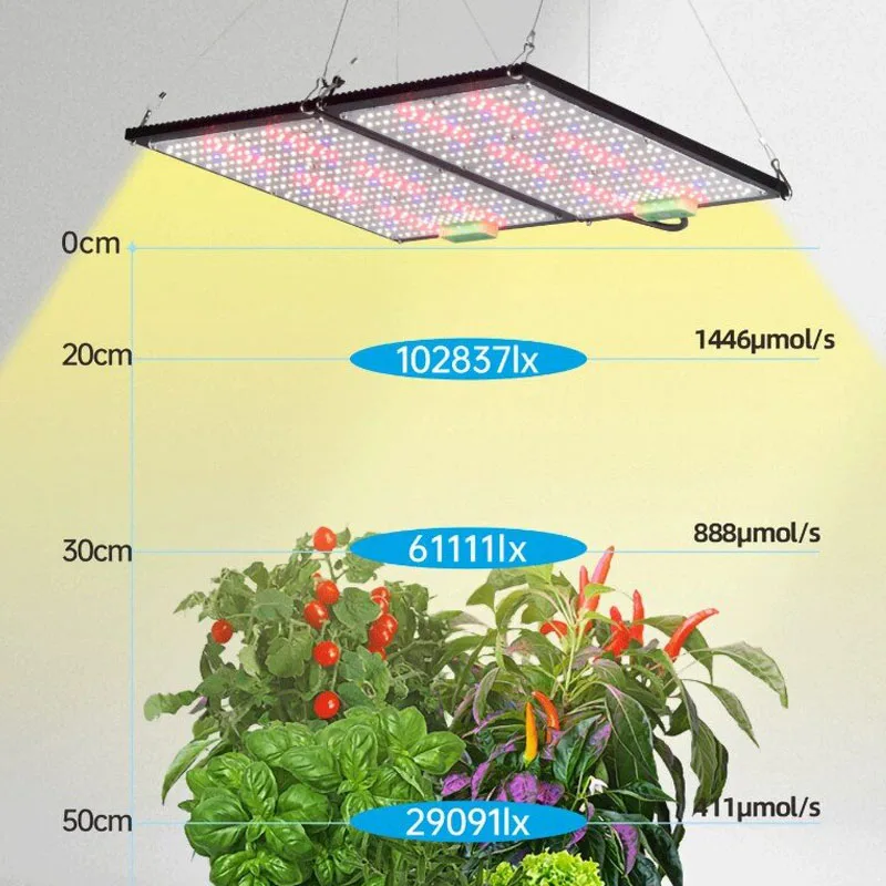 Światło LED Quantum-Board do u – Grow Light Led recenzja i cena